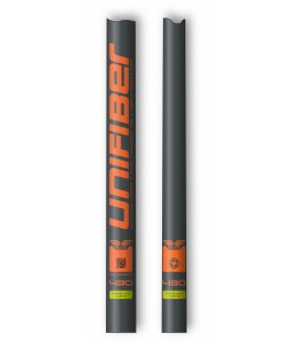 UNIFIBER ELITE RDM C100 2021