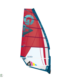 GAASTRA MATRIX