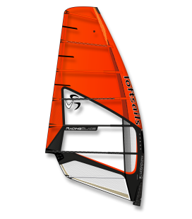 LOFTSAILS RACINGBLADE 2020